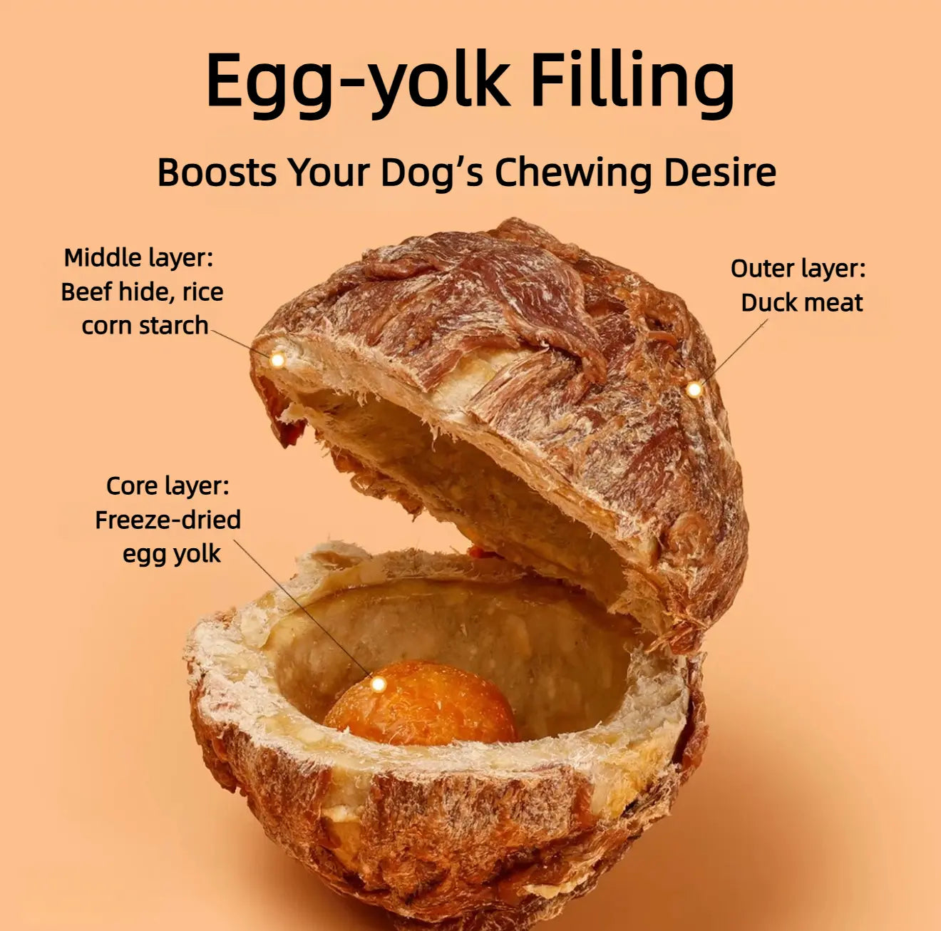 2-IN-1 Chicken & Duck Flavored Chew Balls for Dogs，Featuring a Freeze-Dried Egg Yolk Center ,Rawhide Dental Chew Ball Suitable for All Dog Breeds, Ideal for Use as Training Rewards or for Interactive Feeding,Both Indoors and Outdoors,11Oz