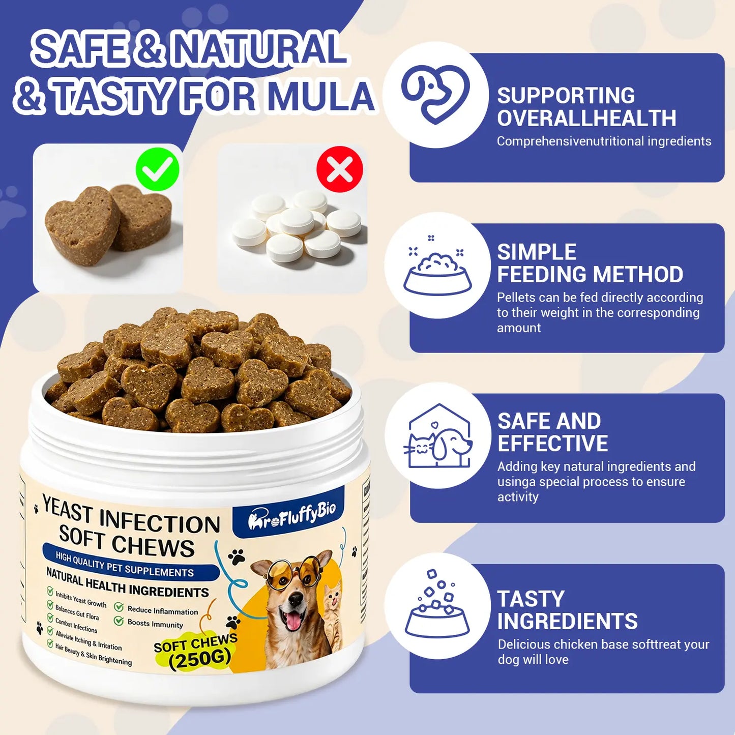 Profluffybio Natural Dog Yeast Infection Treatment - Itchy Skin & Ear Relief, Reduces Inflammation & Irritation, Soothes Allergy Symptoms - Herbal Supplement Soft Chews for Dogs' Healthy Itch Relief (250G)