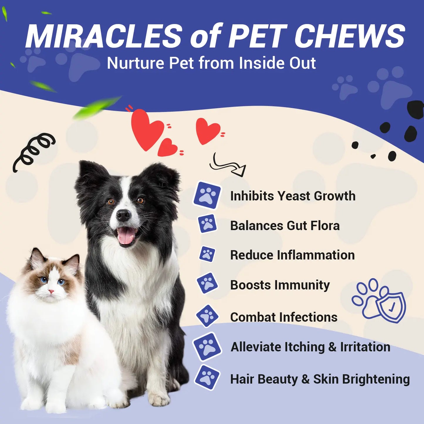 Profluffybio Natural Dog Yeast Infection Treatment - Itchy Skin & Ear Relief, Reduces Inflammation & Irritation, Soothes Allergy Symptoms - Herbal Supplement Soft Chews for Dogs' Healthy Itch Relief (250G)