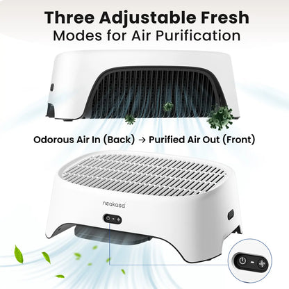 Neakasa Airstep Pet Air Purifier Step with HEPA Filter, 3-Mode Odor Control, Dust & Pet Hair Capture, Effective Litter Control, Compatible with M1 Plus/M1 Lite & Most Automatic/Traditional Litter Boxes