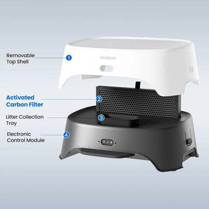 Neakasa Airstep Pet Air Purifier Step with HEPA Filter, 3-Mode Odor Control, Dust & Pet Hair Capture, Effective Litter Control, Compatible with M1 Plus/M1 Lite & Most Automatic/Traditional Litter Boxes
