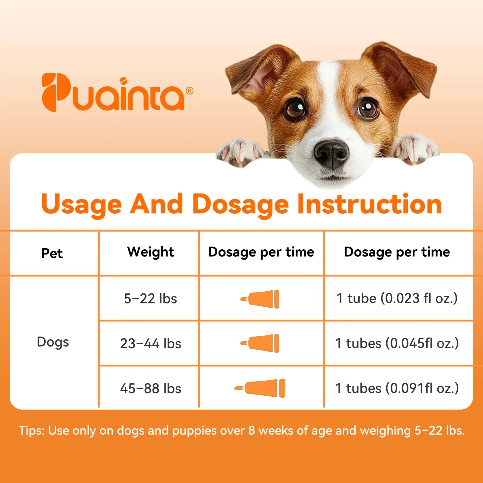 Puainta Flea & Tick Support Drops for Dogs & Cats - Gentle Spot-On Defense, All Breeds