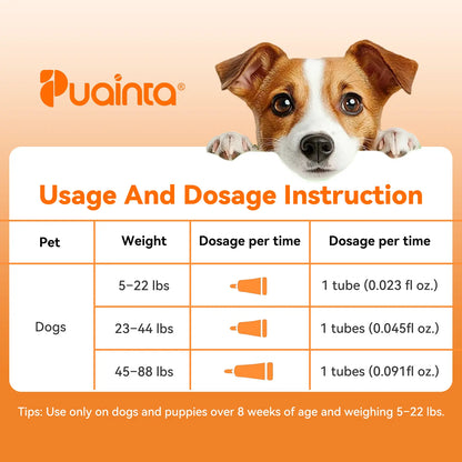 Puainta Flea & Tick Support Drops for Dogs & Cats - Gentle Spot-On Defense, All Breeds