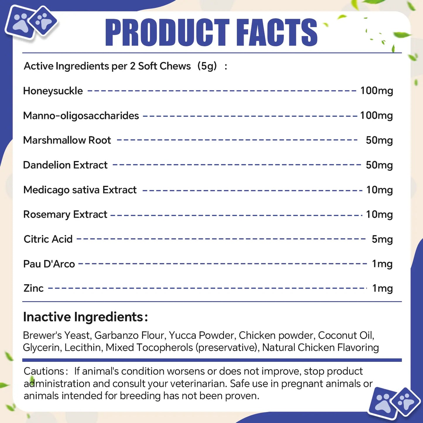 Profluffybio Natural Dog Yeast Infection Treatment - Itchy Skin & Ear Relief, Reduces Inflammation & Irritation, Soothes Allergy Symptoms - Herbal Supplement Soft Chews for Dogs' Healthy Itch Relief (250G)